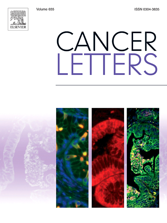 Cancer Letters cover, 2026