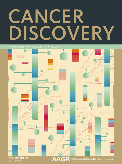 Cancer Discovery cover, v14 i8 2024